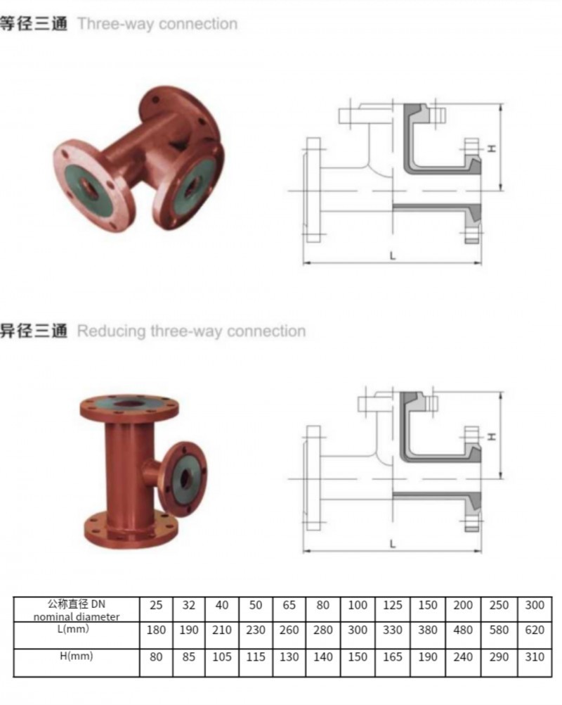 爱游戏网页版官方网站-爱游戏（中国）
三通