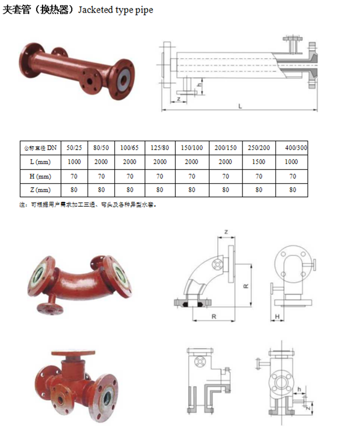 爱游戏网页版官方网站-爱游戏（中国）
夹套管